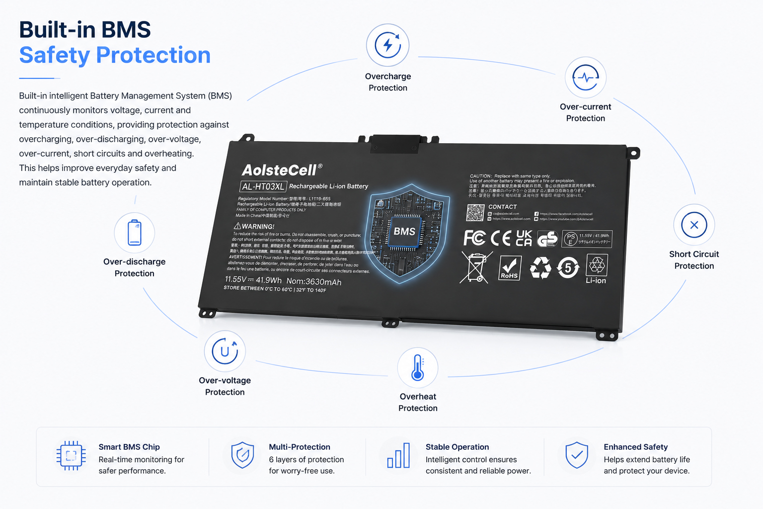 Smart BMS Protection